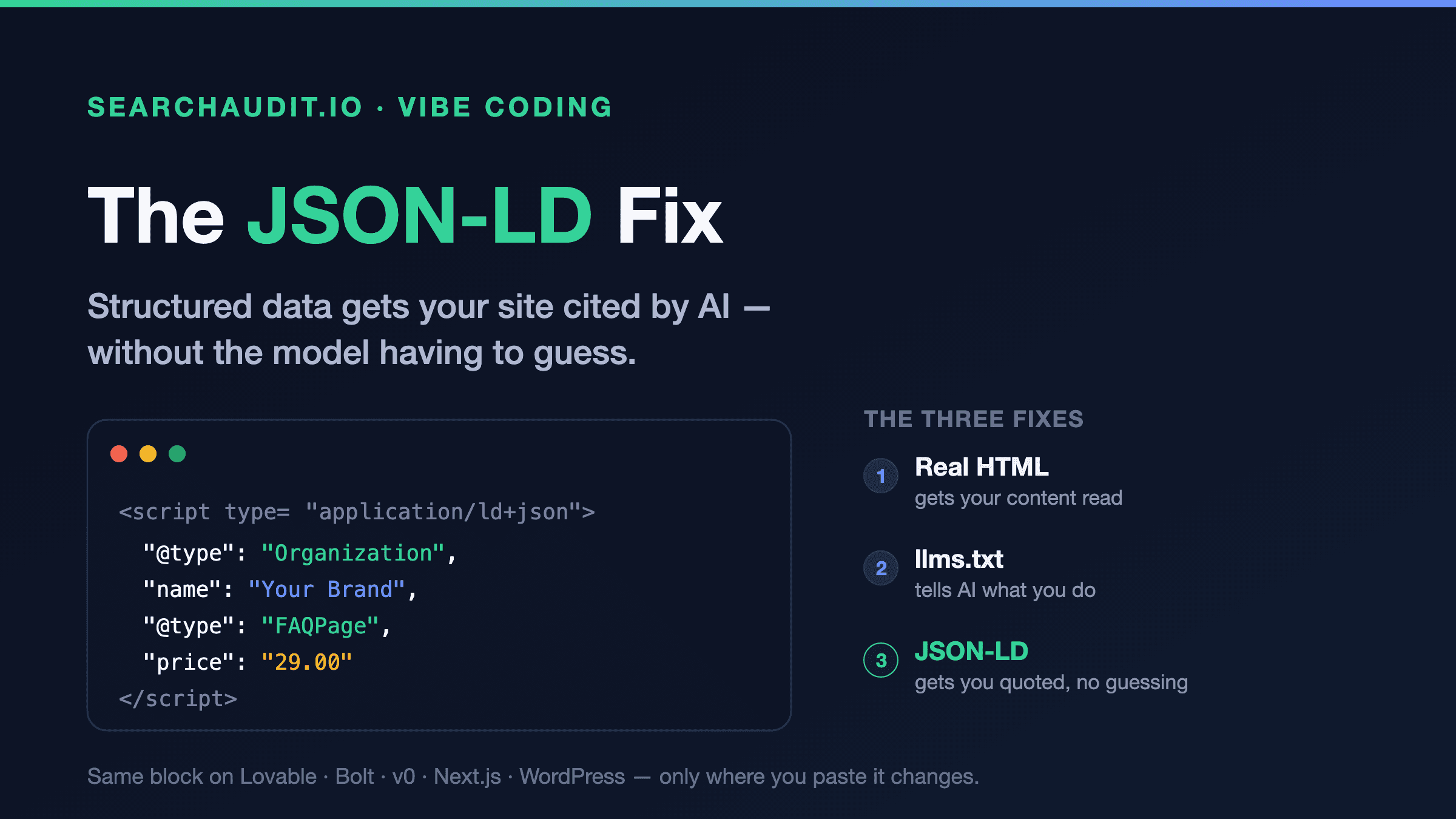 Cover image for “The JSON-LD Fix: How Structured Data Gets Your Vibe-Coded Site Cited by AI”