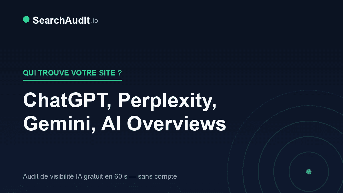 Image de couverture pour “ChatGPT, Perplexity, Gemini, AI Overviews : comment chacun trouve (ou rate) votre site”